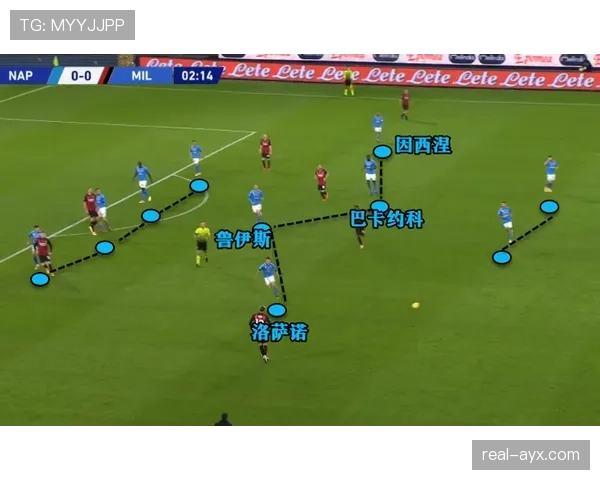 伊布凭借强悍身体对抗持续稳健发挥，助球队全力争胜